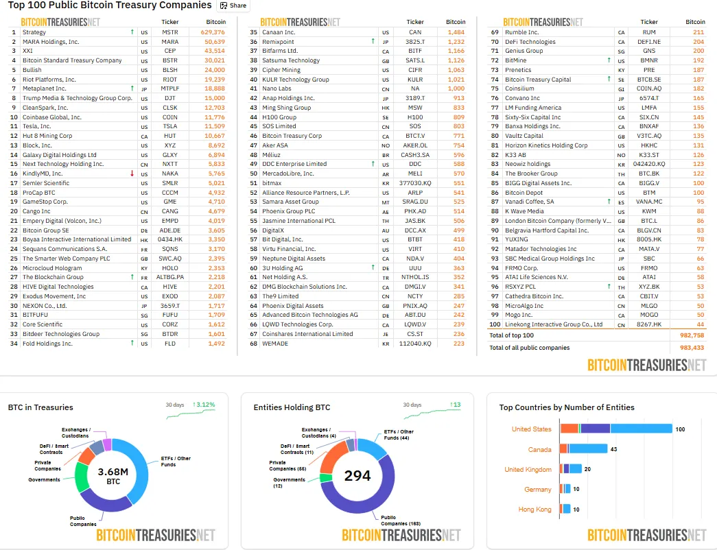 AD 4nXdzdWOXH37Fim49RdAbX6 UGWqsDbMSr No0ubdI16cMRqh9lLSrgt2JzM4 hbTAiS iL0IGfsiwZDalYrlbRrOFldsob77