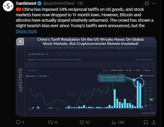 China Tariff China Tariff
