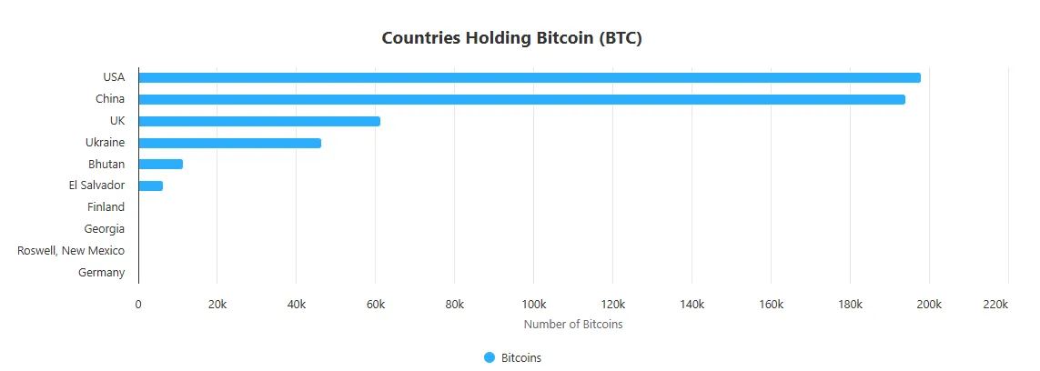 AD 4nXe0oFnd8NCrbCCLkjqW1D8nFocJN1cImuA10qtBiTyzHgv5cIza1LPAw8oPWq mRaoMZFoUe43BYF53v6SMlyAo7PT9VcjW