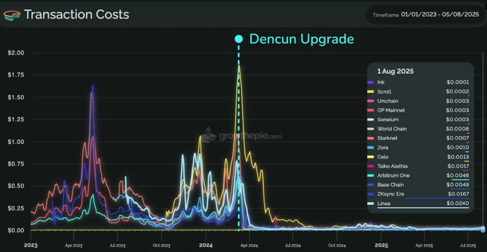 AD 4nXe1dUwvG0rSS7GCgLsrPTAfMBTDKc2O 6jh0TNL9qGvWXHkgxx28VIQ5boE6HnHM0zuC9mjuKp2f4RIDpC1BDB5vuQ 6eV