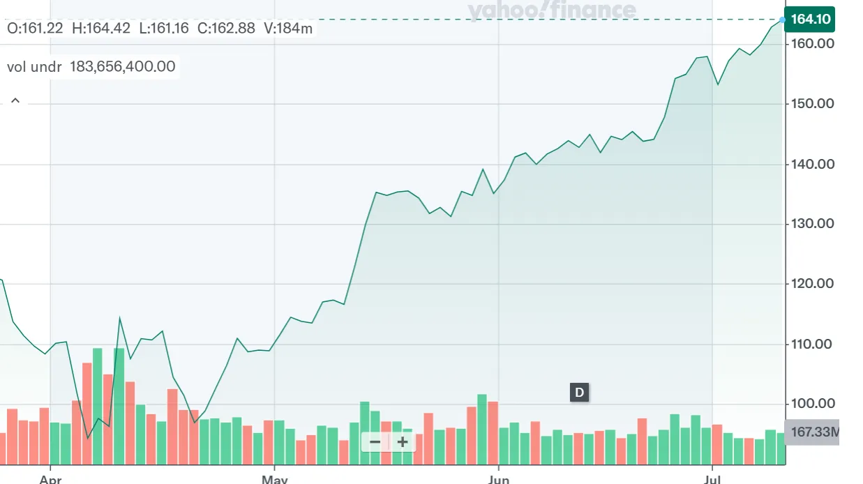 AD 4nXe1v5mE SIxF0Gkm2Llq Yugyq3RBfbA UT4c5 Mv5xzy6m3L0s7QiH29Tc8 rDcjzhQqco6pGZNy60bCD2ruD AZsbUd9l