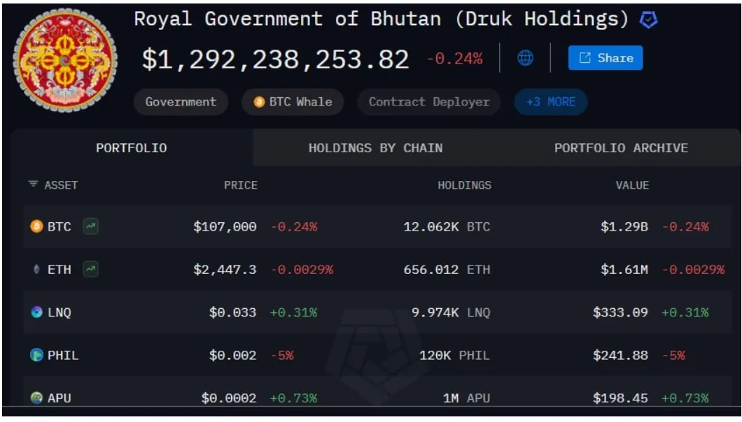 AD 4nXe20qrv q X5A 7FiSvCvy2ATbchV81WdtbOXvhlW68kL9XtrAJCcj8Aw0iyqYUA6ykaawirnPfvtGjhwz91VHiyZcYnnle