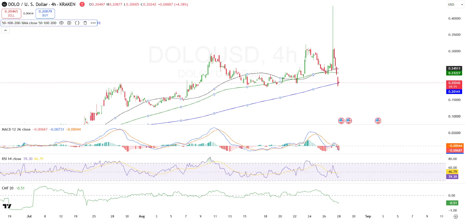 AD 4nXe2Cx baJNjUXFBiqY0fMl kAFQGjZIZl7wWJLpXOZAl lhO3Av 0H 7z8uo7UtinBamUI0KkNqvOVYguGizV3UPFLP2pWf