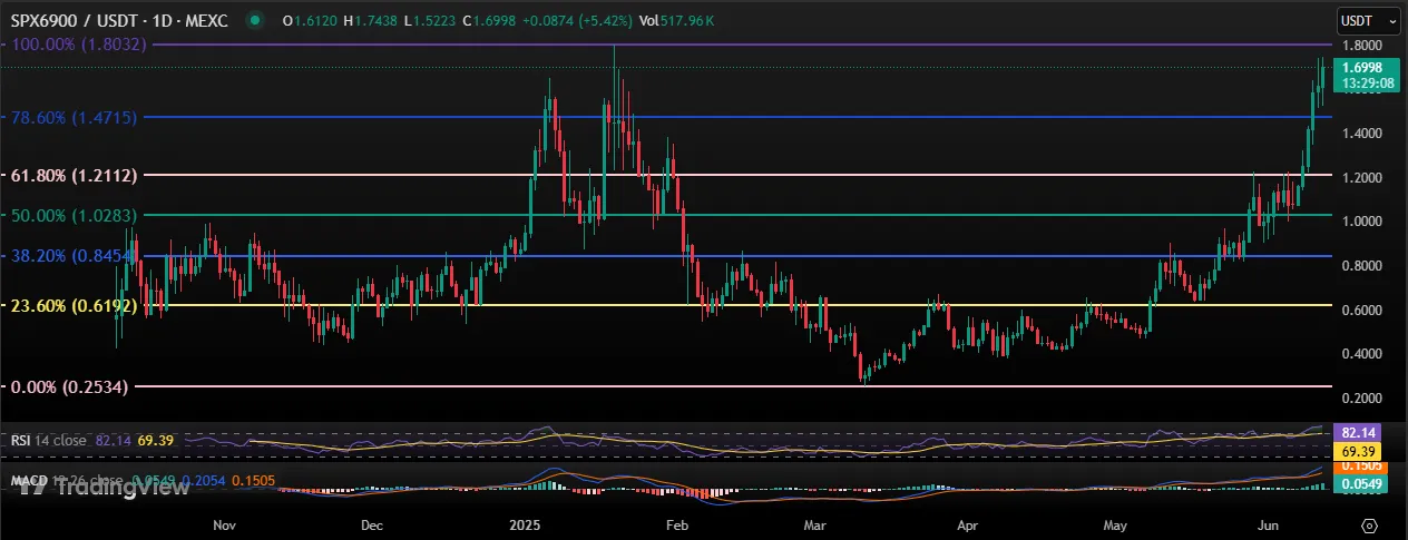 AD 4nXe6EEOfMqTZspk69uj1TyE2HigCUmh3JN5SO3O88Ff29fipRJm1inR 5Hd72p7LrSinGfSDMH 1Dr7xk6XRBOiMl25MSgjY