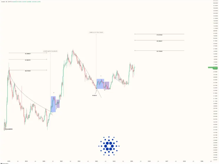 Javon Marks Javon Marks