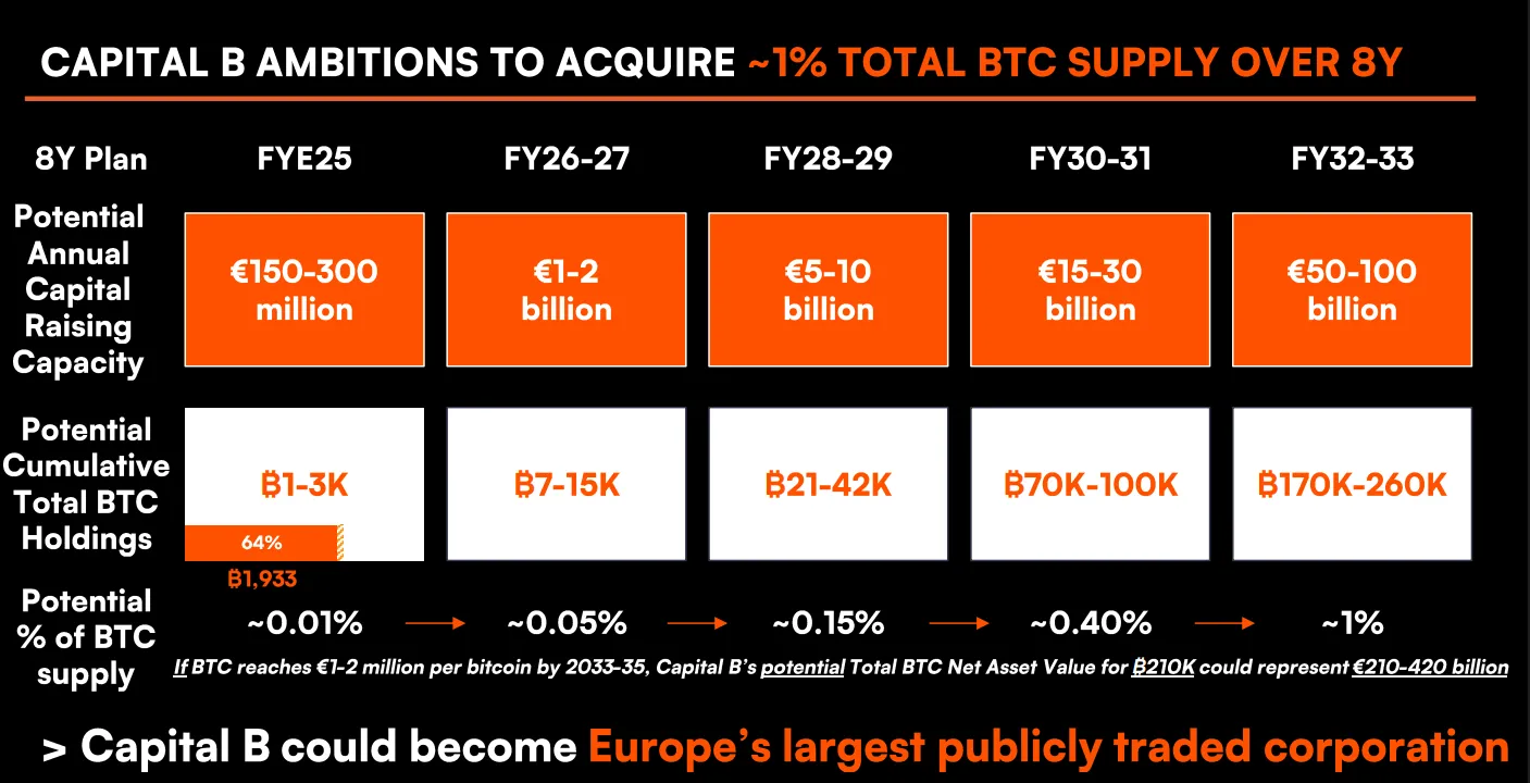 AD 4nXeBkaByjNUAcXic6A0gnzJLESN1q7uH7eSvAO5QzuauFby1d7URKmDxc2PYwFx5Z4gkW3mtxuMpIqaYA222a6lHqQiU6DcQ
