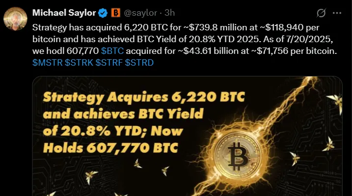 Microstrategy Bitcoin Acquisition