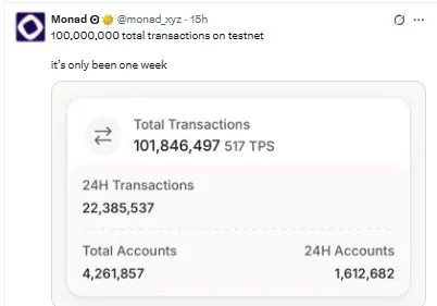 Monad Testnet Faucet