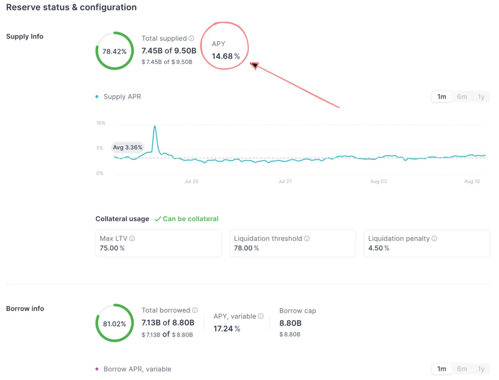 Reserve Status & Configuration Reserve Status & Configuration