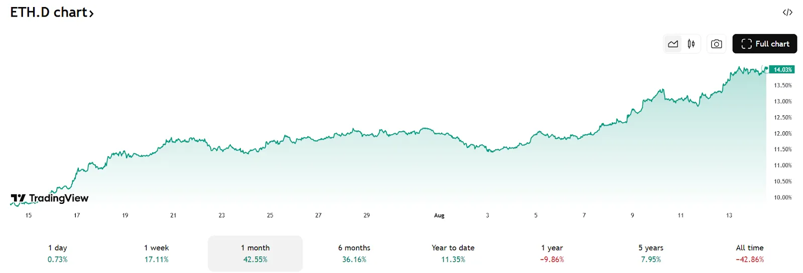 AD 4nXeExuGA o KgMCYRcH8UY6TJDAnROALVBr GO5IJaO4OR2At7nsFYQNcQOQdf0IqzopDYm2Gwod4xh69Q 2trrQsANf ojh