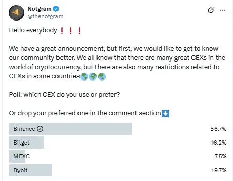 Notgram Listing Exchange Poll