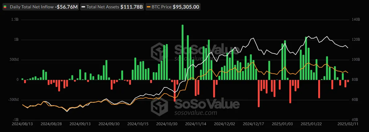 Bitcoin ETF Bitcoin ETF