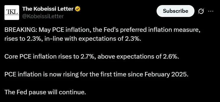 PCE Inflation 2.7%