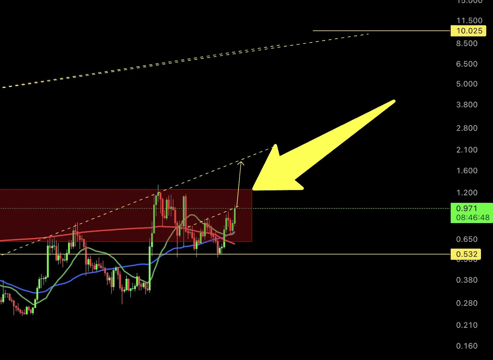 AD 4nXeJ4NNlzfoNstlN7Thq73yMLCuaYk3XjCzwB9V5NTZMOPUpSGWunmjE9Lqv6uWz2k69VLkScj6o4YlugD7bNkWdHPjy7S39