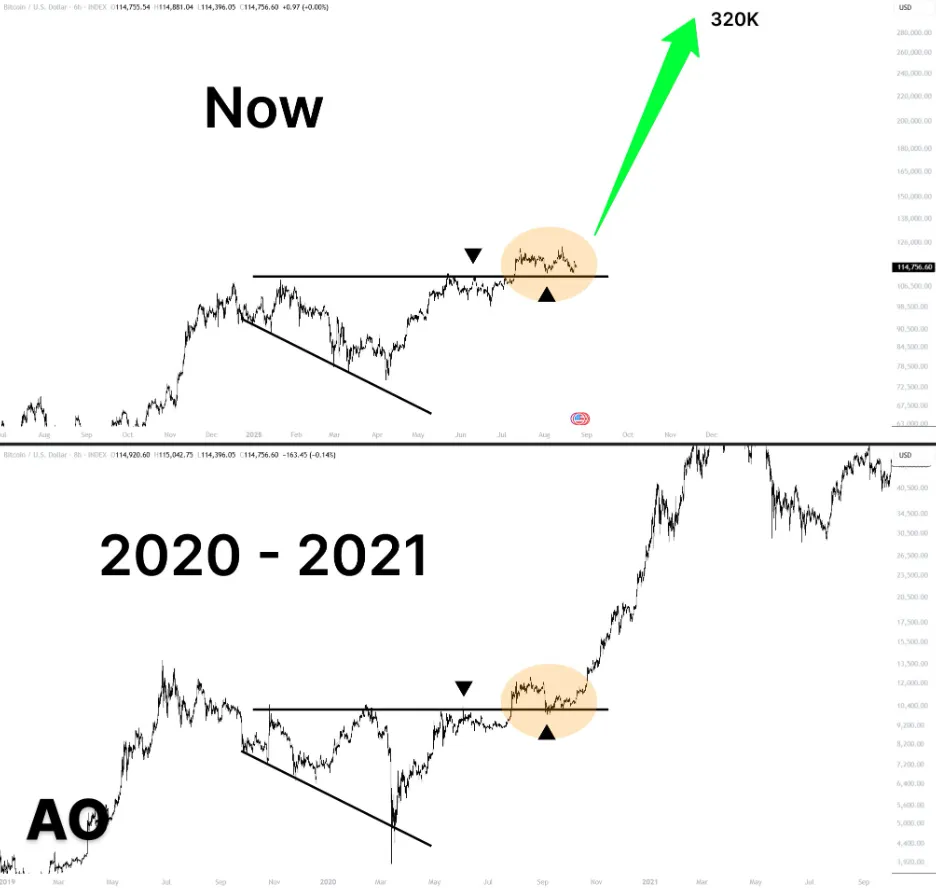 AD 4nXeJQ1DBAtHIeqSN RxsBjNE2IILTg8anqOyS xgP6FiY7PmzG05O37 T7ZxNGveCOSzgKEpu zTuloaIAlZ4MRNA4Nv8XyT