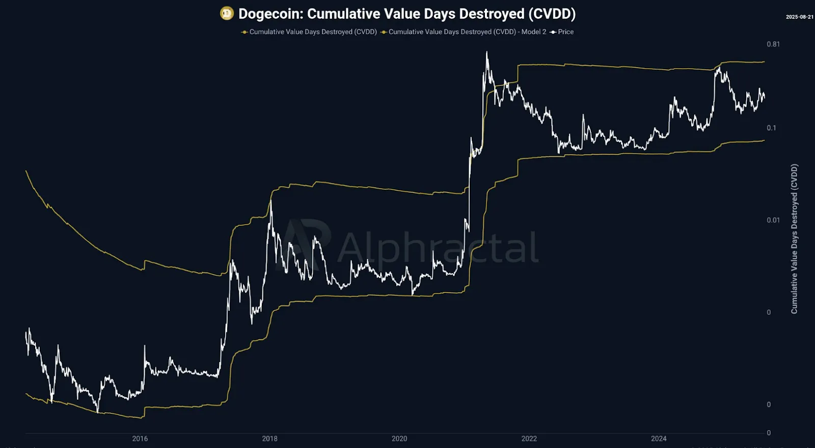 AD 4nXeLNpy1vAwLoqardRPIcPTMJGylfd7AtUkwHwPjzh 7f0sIjYnkLwXoqb RC3DdWtw8FAumU4VFKJVL9pkJ9gBrD uJc8z2