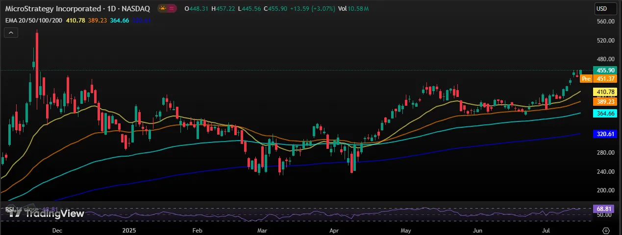 AD 4nXeLdKSCc1inqXssYJuWeicMhCXNnHp2EwK6Ho3x7TbEdoHY9JX4sdfxLjMa qtj VLX1twPpGbiFV6pEkFIV2JgkDESXJkK