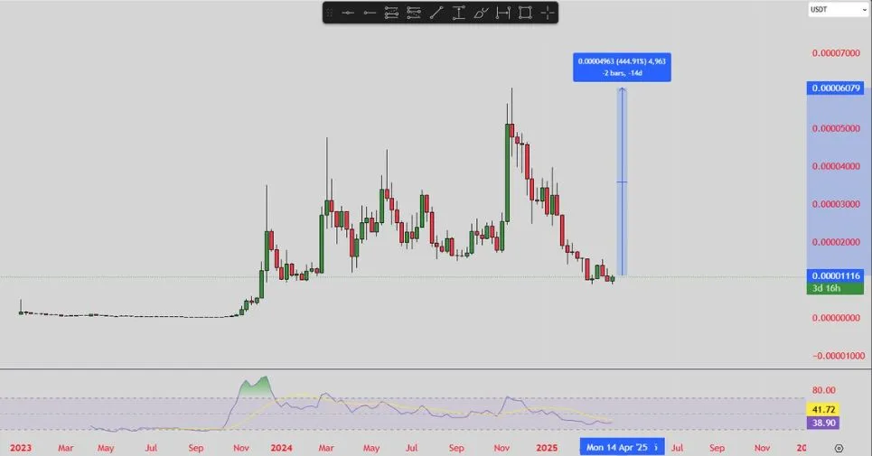 AD 4nXeMnN0I3aOQGcVVgd5 vGl8CMPZAeugd816nR2x40SGquZSTSIzYoRLDlcQkM0ZMDJRbvz 5JjXJVI3C1jThLiJ9G0AjFna