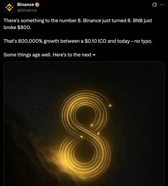 Binance 
