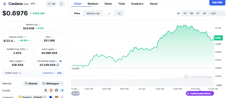 AD 4nXePkpYJX2GGEo1BHZEUp4nQv7 pEBLZNuwRuihjMlBNWzF1wDthPXHIUyfyekIpKdowdnPLv0icME0 3qsgHKrZrDMldzjS