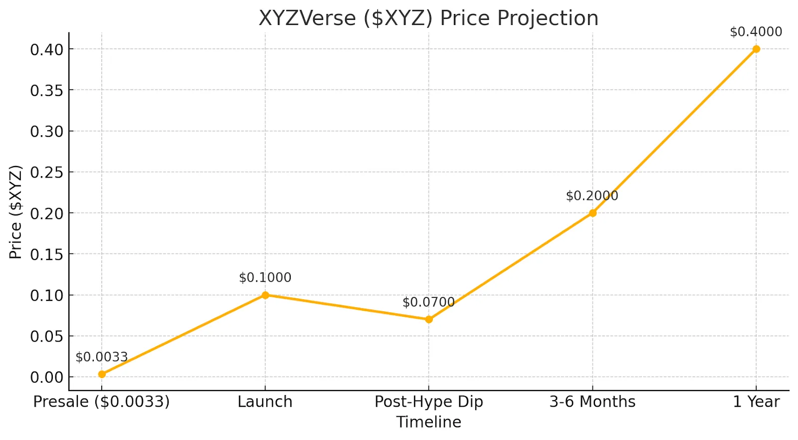 AD 4nXeRHF6C7dSo4G5hpQWjsThC6PTPW NeohjCOx3o2aCZqm GbrOgkRq2AKVbCre9ldGuFl3 FeVnYQfv2WiIjTXElo4voK4w