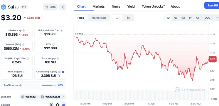 AD 4nXeRWfz jR8CxVj5bzvmM8 tI0YBCcYnHsBNH5bU62EPi9Pktlc7YUsthibRDiolOoNzwHTim3baIuh12mbpANFQSN7b2FWH