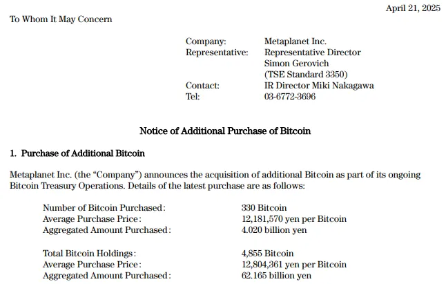 Metaplanet Bitcoin buy