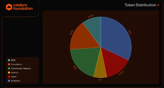 AD 4nXeS9HwcPl4OtmpmDBPjvRRwWh9xk86JY54KRoK60kwp8EHaQnBYq3F JPTB 2GppqMXTeSrZui0FE ebISt9GUvMQXOCdSS