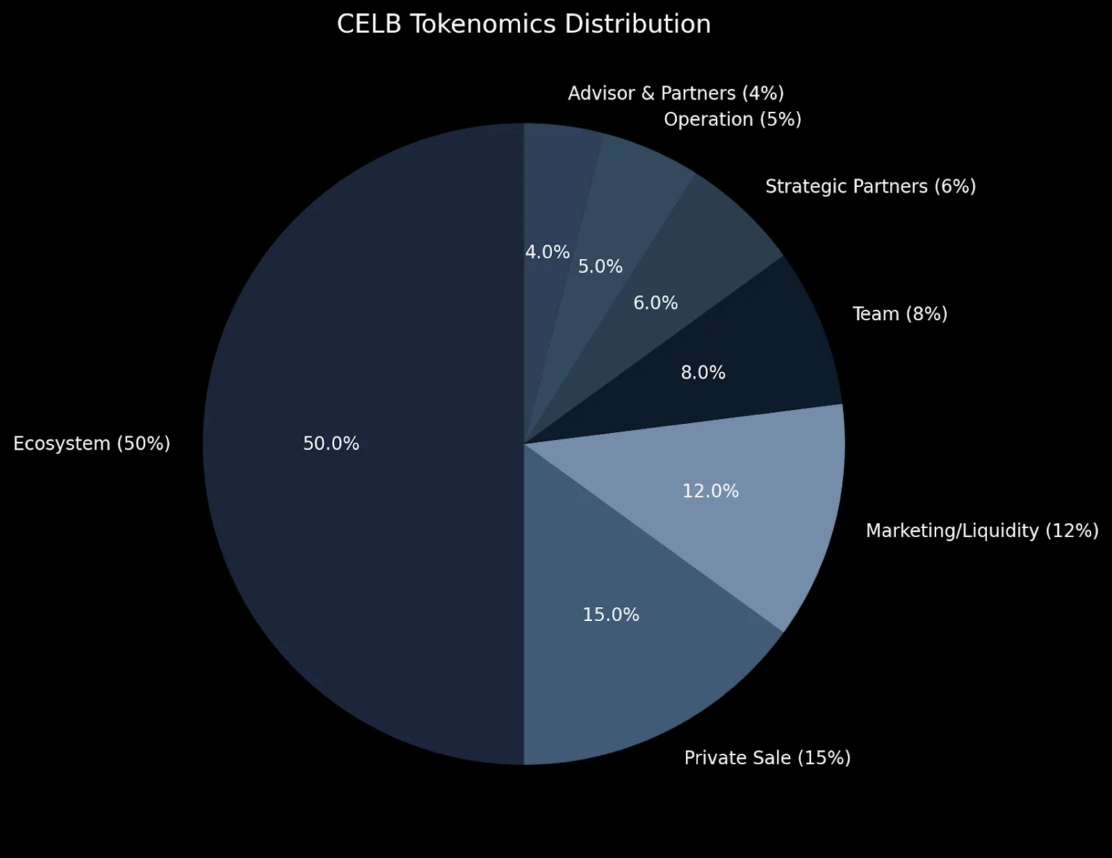 AD 4nXeSA TLhu7DRA7q7VoN6KGtfFgz9k EX8hPhCIHjHRLJFnGFQ3vWZ09WBee4J9ZMgmJHU1U0wkHXPJ761vGHmU6 8HTDtS4