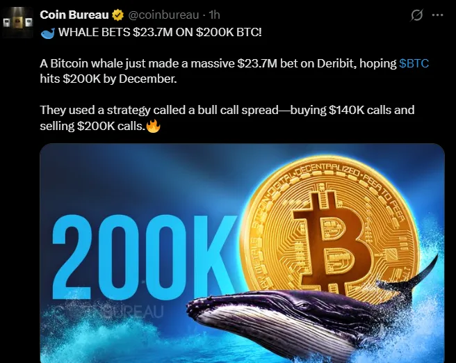 Coin Bureau Coin Bureau