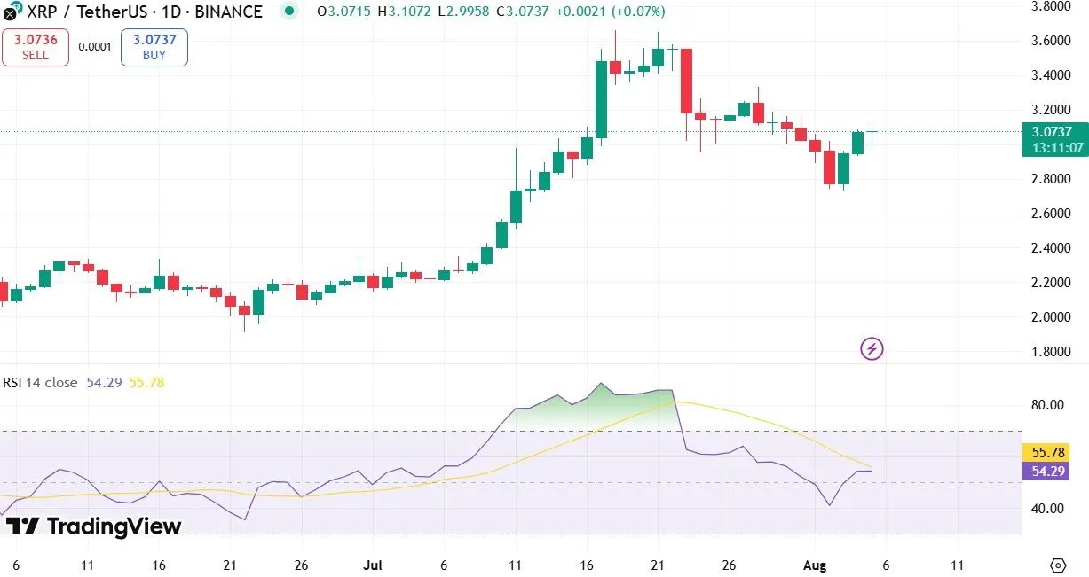 AD 4nXeSyN3ZeSrxYBoxLmzKgn40RGIEUXvB9DEnflCPfNfzNdnX3nf KByd7j XwS3Am5 Egm7ZtsFr4HXNh7I3mPPqud1S2LlN