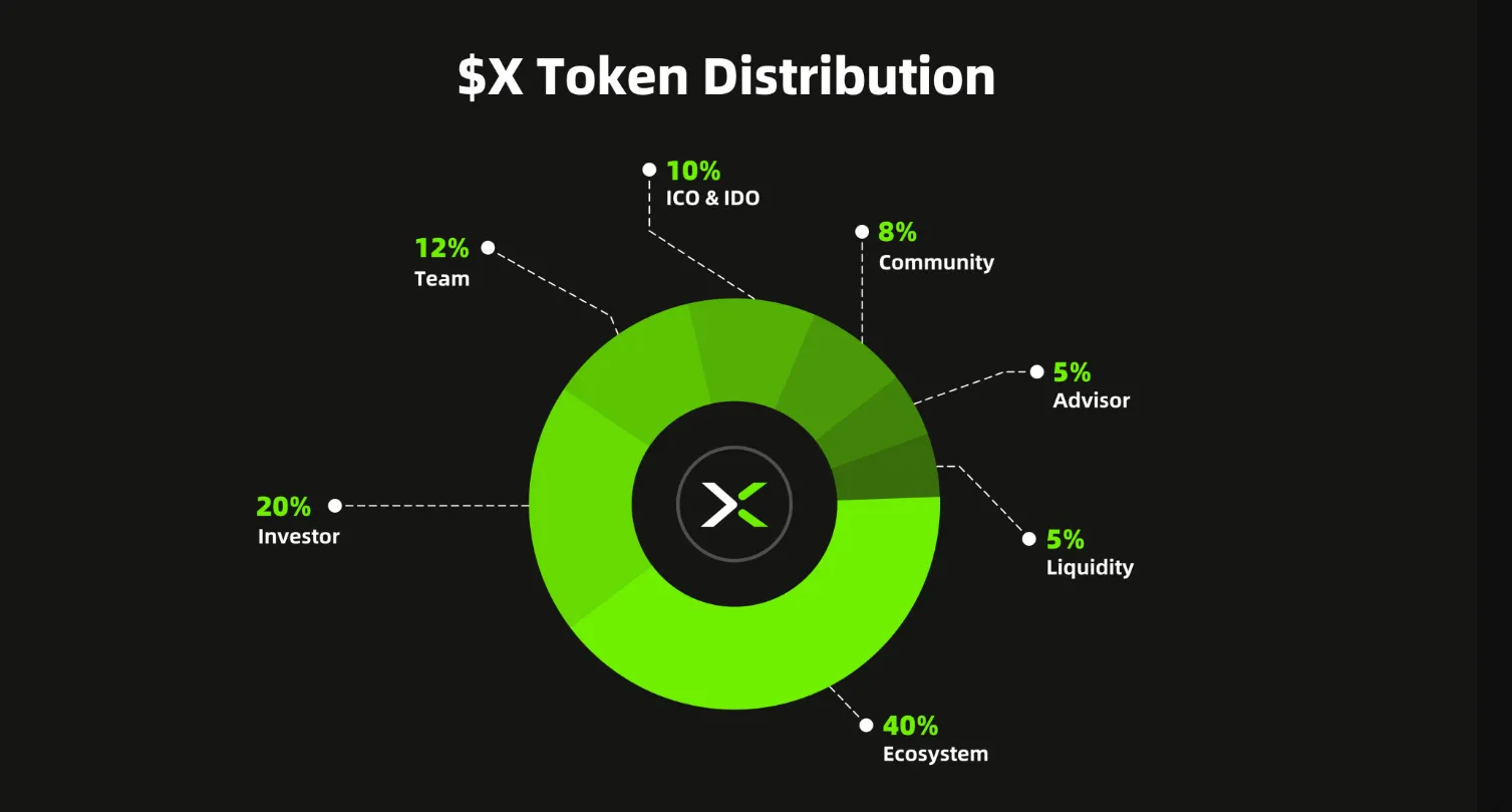 AD 4nXeT3RKOJ 1hU2CsQRLqmUFCuyyTFJl2UGfU0lcZuA6CtFl RcMTwV68fLMVt9hsB8xVb4CELwHvDs5QxhdEaPwVcMIeLQJH