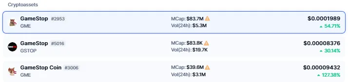 GameStop Memecoins
