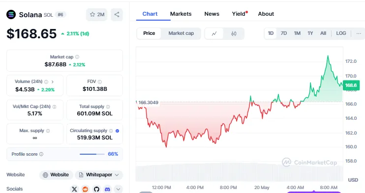 AD 4nXeU bDgBk jDZ2 uadLgC4SbO 20UISMeaz4bbnGUkJrqPWbCN6B2zUUJCgYMNN50j9Jr6ZSE5ObGvJNSpqNK jLlpfKMyX