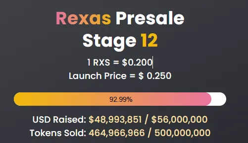 Rexas Presale Rexas Presale