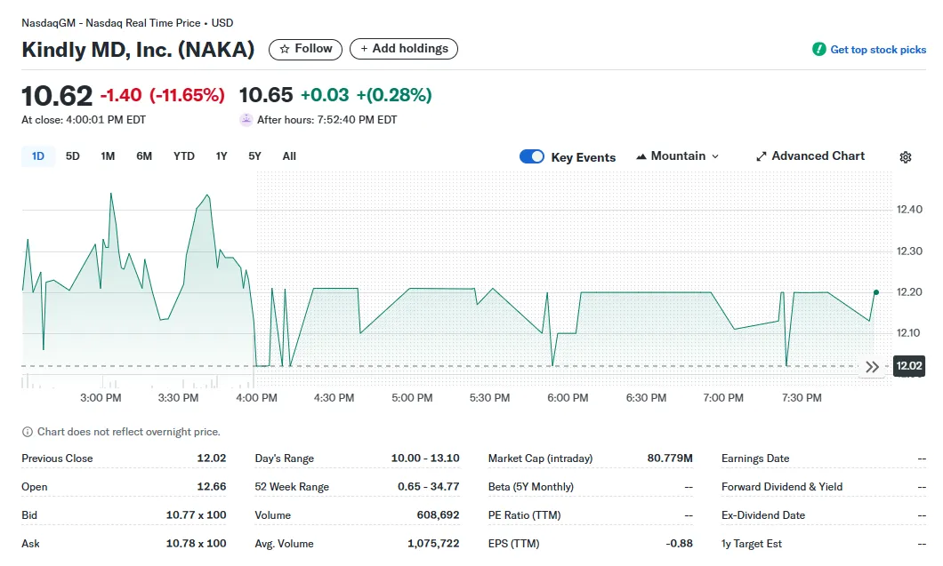 AD 4nXeXNYkDT3GtUGS 06OseyZe9pFjGqmDwu3Eq73Cw9B7PxG RdPKbUO6Y1bhbPn0IEEJAXrc 4Ghj0xrxS1U3f3Xb20VN7ip