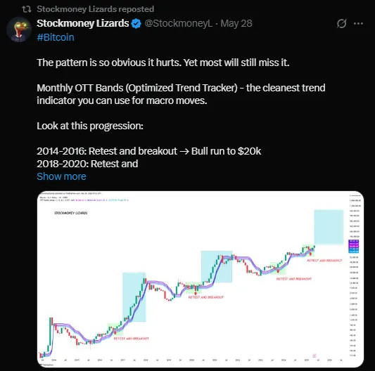 Stockmoney Lizards Stockmoney Lizards