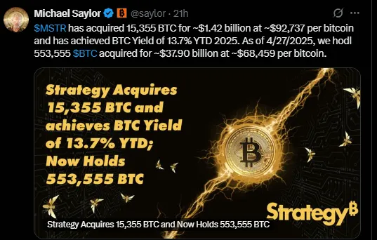 MicroStrategy (MSTR) 