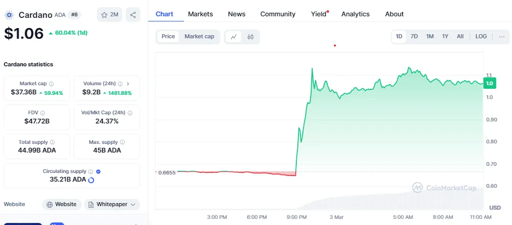 AD 4nXeYoRIAqrKEGzCAnrCUVA0H071d87n9kBUCqnK9pPD6ob9VgERqYCANMRfIqDu3C4dPjJekALSmT4Y6UM6E6DsxjvIc88De