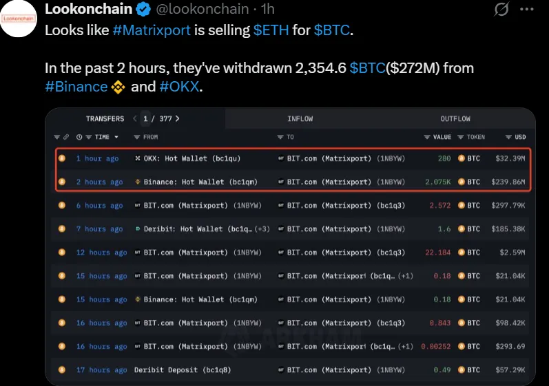 Matrixport BTC buy, Sell ETH