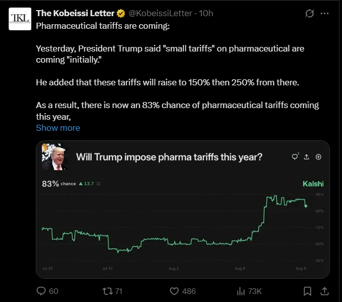 Trump Tariff on pharma