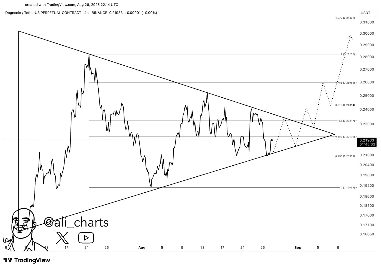 AD 4nXe JfDPxSOUHnG0a00fR iFVCtAHloqw BvRVU4mpEWHZo7SNkTWJuVecXTnEDmfOtiXcGn3py9nRL6cBF4hYJhsAkmKK7F