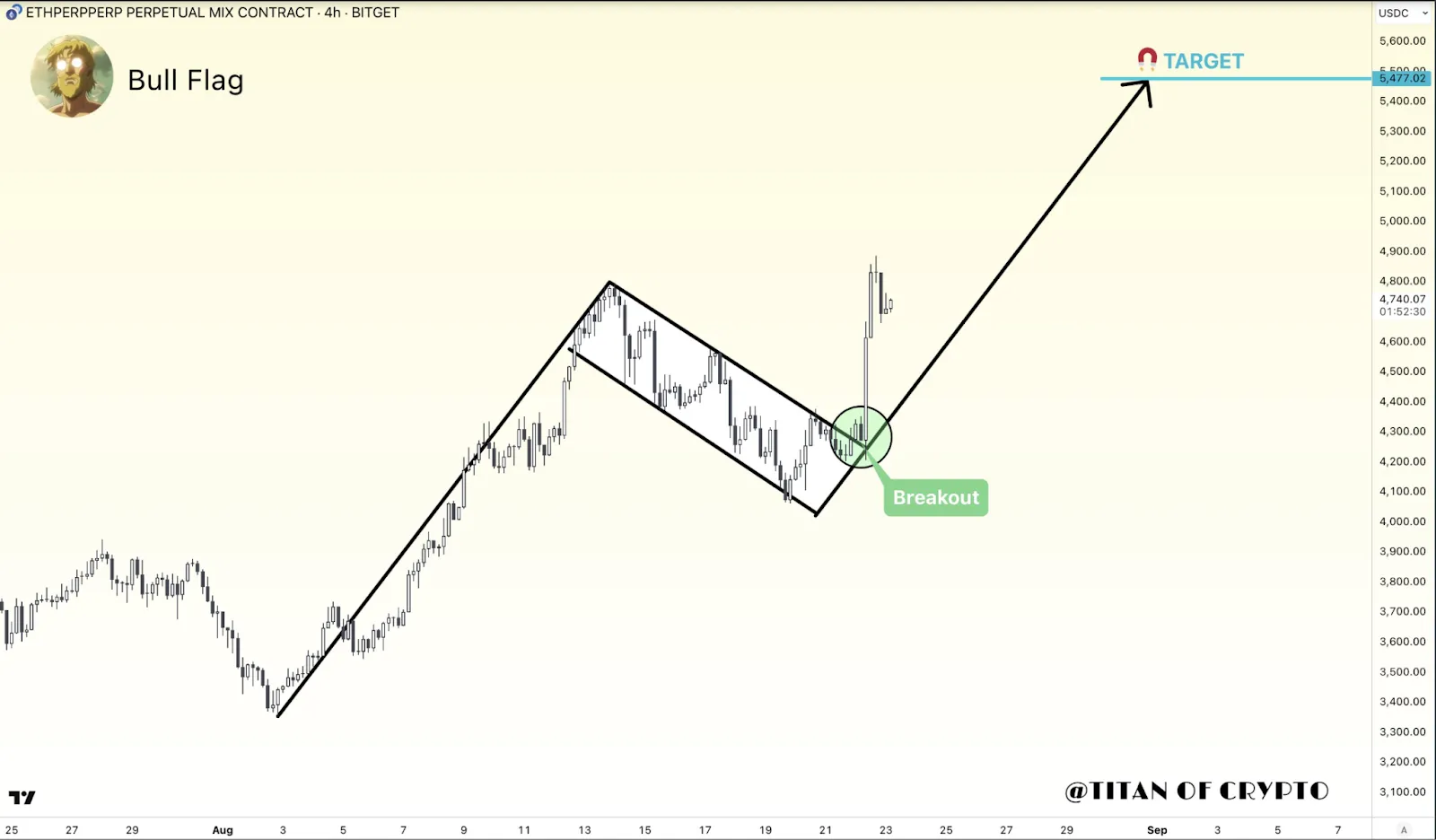 AD 4nXe aTP0nZrHVvKAsMW rNqdXZfV9vsW87pq7FPDHQd1Dk5FJwunb5WZWBMIA7mUxjoQjbqfMWjakJJc2BY43H2LM2gRd71m