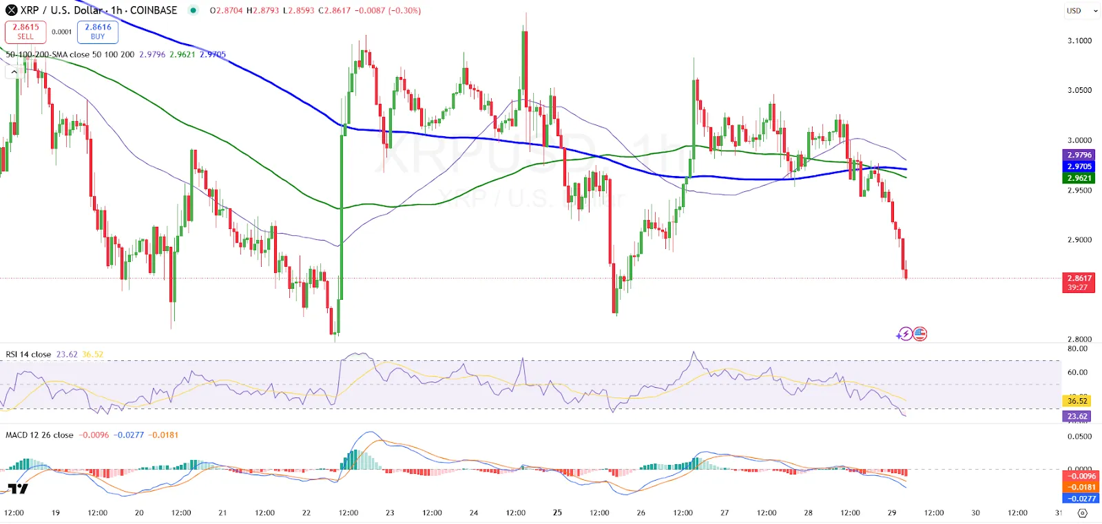 AD 4nXearuzCcTFrxqexxZpLYEQtG3deZQa7Qi8D71Xw3ULYfY8igMlJVON6rSQ yfg1k htjHPylFlS cpae DhjTNu rDAfqz3