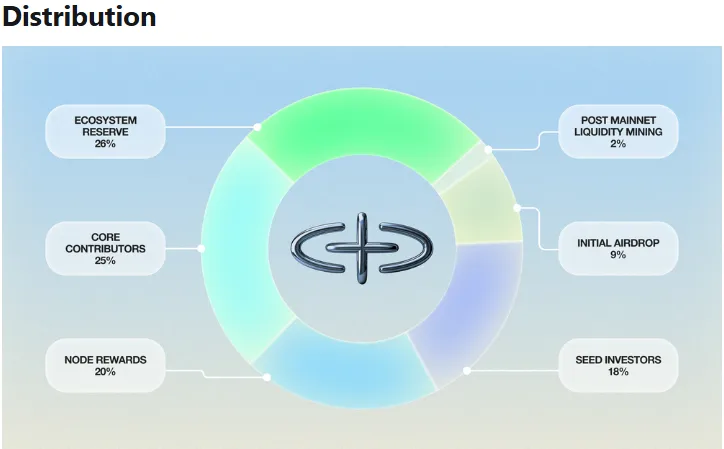 AD 4nXec6w8wTTxACx OihGeu8FLTYp3Ycp1ZWcI6Viypp hcYe3H6boNvYI88Q24oMhmk7dhD 39HoggdbhVnLlS6SFqXdTUwmQ