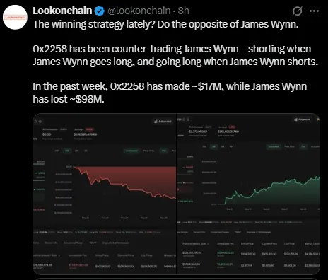 James Wynn Bitcoin loss James Wynn Bitcoin loss