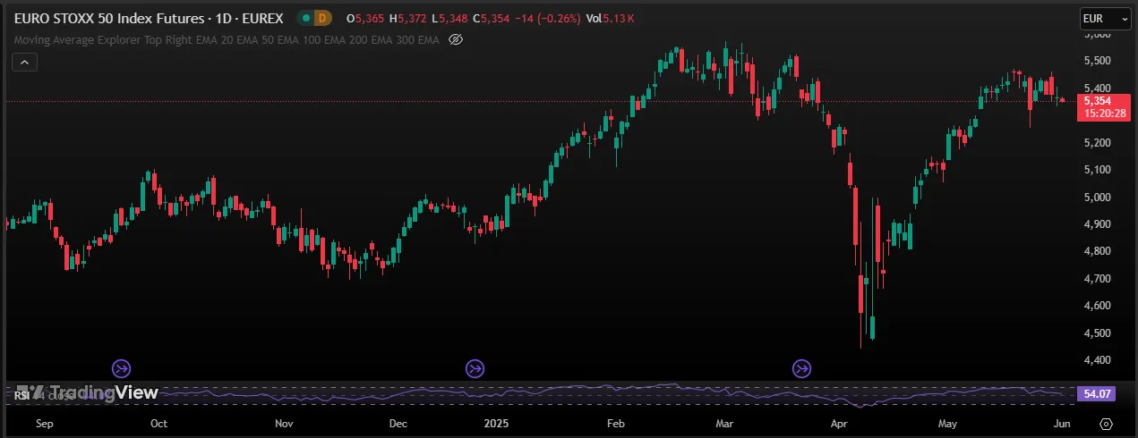 AD 4nXed6PiuzyIxasfAyvz6zsl R0m AgSVF4WLa5ujYlOxaxPO5K QkrA7dvfzHjSAk8ehsaOAelqHEiZrMouwTyhllAOAVru