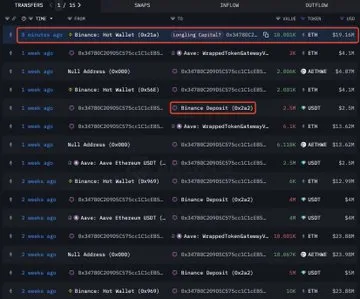 liquidated on-chain liquidated on-chain