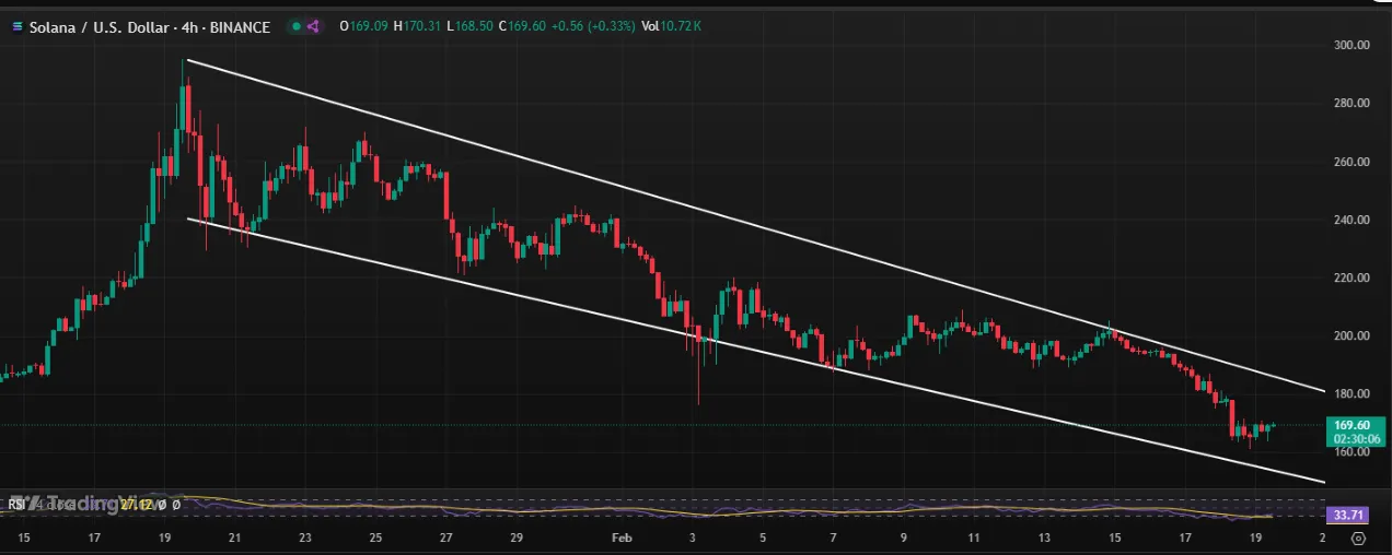 AD 4nXeer0lJ4vppaW 42KKyP5G7DaE5FrNgjhk6kuHv0nJWDdHrXnUHS14x2DNvA9PLNxYKHYNplwhEiBIQmHYoduio9BmIE6nT