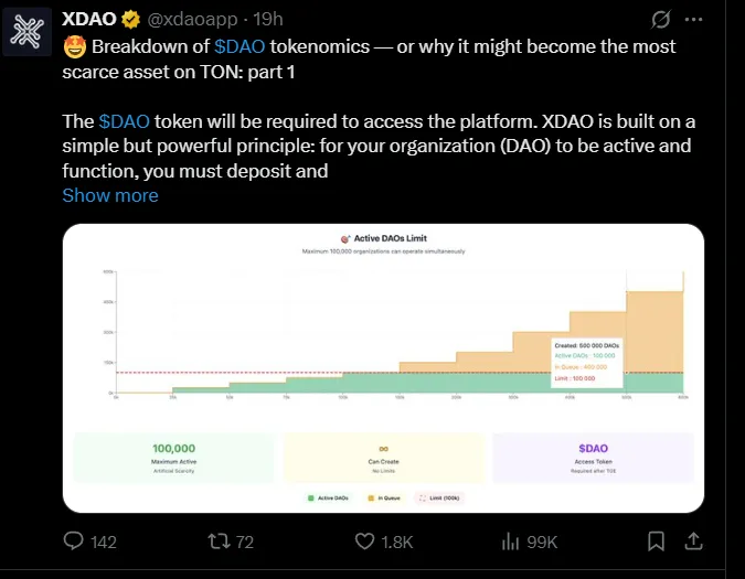 XDAO Tokenomics